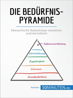 cover image of Die Bedürfnispyramide